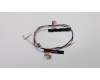 Lenovo ANTENNA FRU ANTENNA WLAN+WWAN Antenna für Lenovo ThinkPad L490 (20Q5/20Q6)