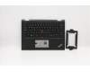 Lenovo 02HL658 MECH_ASM WL CCover+SPA ASM,BK<CHY>