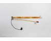 Lenovo CABLE Cable,LED_NoCAM_NoMIC für Lenovo ThinkPad P1 Gen 2 (20QT/20QU)