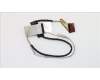 Lenovo LCD Cable HD Discrete 15W für Lenovo ThinkPad Edge E525