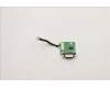 Lenovo 5C50Z66242 CARDPOP U M90a-2 Com port card MP