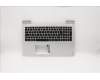 Lenovo 5CB0L03478 ????W 80RU SR BL JBL W/KB SP
