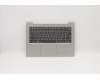 Lenovo COVER UpCaseASM 3N 81F4 PG NBL W/KB UKR für Lenovo IdeaPad 330S-14IKB (81F4/81JM)