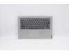 Lenovo 5CB0S17545 Tastatur inkl. Topcase C81N6 PLGRY NFPNBL AR-E