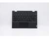 Lenovo 5CB0T77511 Tastatur inkl. Topcase britisch INT'E B 81M8