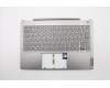 Lenovo 5CB0U43206 Tastatur inkl. TopcaseASM_B MGR_BL W/US INTE