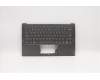 Lenovo 5CB0W43476 Tastatur inkl. Topcase ASM_US W 81Q8 IG W/KB