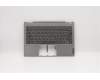 Lenovo 5CB0W44300 Tastatur inkl. TopcaseASM_B MGR_BL W/AR-E