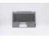 Lenovo 5CB0W44332 Tastatur inkl. TopcaseASM_B MGR_NBL W/ AR-E
