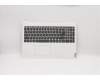 Lenovo 5CB0X56006 Tastatur inkl. Topcase ASM_HB L 81Y3 BZ_WH