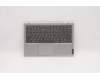 Lenovo 5CB0X56515 Tastatur inkl. TopcaseASM B NFP_PG/KB US INT'E