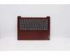 Lenovo 5CB0X56717 Tastatur inkl. Topcase ASM_GR L81WA NFPCRDDIS