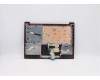 Lenovo 5CB0X56760 Tastatur inkl. Topcase ASM_BU L81WA FPCRDDIS