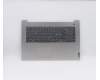 Lenovo 5CB0X56884 Tastatur inkl. Topcase ASM_ND L81WC FPPGDIS