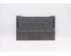 Lenovo Gehäuseoberseite C81YH Aluminium Schwarz mit Fingerabdruckleser, mit Hintergrundbeleuchtung, schwedisches Layout für Lenovo IdeaPad 5-14IIL05 (81YH)
