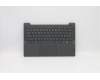 Lenovo COVER Upper C81YH PL_BLK FP BLKB_BEL für Lenovo IdeaPad 5-14IIL05 (81YH)