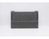 Lenovo Gehäuseoberseite C81YH, Aluminium, Schwarz, mit Fingerabdrucksensor, mit beleuchteter Tastatur, Slowenisch für Lenovo IdeaPad 5-14IIL05 (81YH)