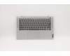 Lenovo Gehäuseoberseite C81YH, Aluminium, Silber, mit Fingerabdrucksensor, mit beleuchteter Tastatur, US für Lenovo IdeaPad 5-14IIL05 (81YH)