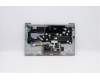 Lenovo COVER Upper C81YH PL_SIL FP NBLKB_GER für Lenovo IdeaPad 5-14IIL05 (81YH)