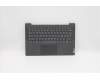 Lenovo COVER Upper C81YH PL_BLK NFP NBLKB_ITA für Lenovo IdeaPad 5-14IIL05 (81YH)