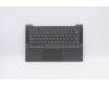 Lenovo COVER Upper C81YH AL_BLK FP NBLKB_USI für Lenovo IdeaPad 5-14IIL05 (81YH)