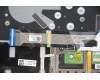 Lenovo Abdeckung Oberseite C81YH Aluminium Blau mit Fingerabdrucksensor mit Tastaturbeleuchtung (Bulgarisch) für Lenovo IdeaPad 5-14IIL05 (81YH)