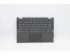 Lenovo 5CB0Z28154 Tastatur inkl. Topcase ASM_IT B 82B8