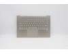 Lenovo 5CB0Z69742 Tastatur inkl. Topcase ASM_ITA L 82BGMC