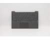 Lenovo Gehäuseoberseite C81YM Plastik Schwarz NFP Nicht hintergrundbeleuchtete Tastatur Italienisch für Lenovo IdeaPad 5-14ITL05 (82FE)