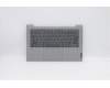 Lenovo Gehäuseoberseite C81YM, Kunststoff, Silber, ohne Fingerabdrucksensor, ohne Tastaturbeleuchtung (Russisch) für Lenovo IdeaPad 5-14ARE05 (81YM)
