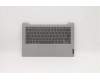 Lenovo Gehäuseoberseite C81YM, Kunststoff Silber, ohne Fingerabdruckleser, Tastatur mit Hintergrundbeleuchtung, Italienisch Layout für Lenovo IdeaPad 5-14ITL05 (82FE)