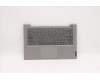 Lenovo 5CB1B34748 Tastatur inkl. TopcaseASM_FRA/ARA C20VD HDMGNBL