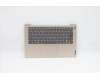 Lenovo 5CB1C04495 Tastatur inkl. Topcase ASM_NORDIC L82H7SDFPBLD