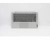 Lenovo COVER Upper C82LM AL_SIL FP BLKB_RUS für Lenovo IdeaPad 5-14ALC05 (82LM)