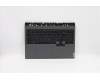 Lenovo 5CB1C14967 Tastatur inkl. TopcaseASM_RUSL82JQSGw/RGBWRF