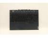 Lenovo 5CB1C93077 Tastatur inkl. Topcase ASM_ITA L82JW BU_WHW/F