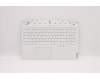 Lenovo 5CB1D05099 Tastatur inkl. Topcase ASM_HBW L82JH SG BU
