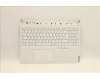 Lenovo 5CB1D05434 Tastatur inkl. Topcase ASM_ITA L82JD STw/BUWRF
