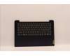 Lenovo 5CB1H72478 Tastatur inkl. Topcase ASM_ITA L82RM AB_NFP