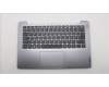 Lenovo 5CB1H72723 Tastatur inkl. Topcase ASM_NORDIC L82RM AG_NFP