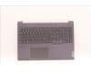 Lenovo 5CB1H95449 Tastatur inkl. Topcase ASM_ITA H 82SK STGY DIS