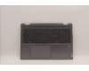 Lenovo 5CB1J01807 Tastatur inkl. Topcase ASM_NORDIC L82QG FPAG