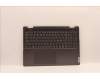 Lenovo 5CB1J01839 Tastatur inkl. Topcase ASM_NORDIC L82QG FPSG
