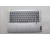 Lenovo COVER UpCase_NORDIC C82XD FP CG BL AL für Lenovo IdeaPad Slim 5 14ABR8 (82XE)