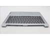 Lenovo COVER UpCase_NORDIC C82XD NFP CG BL PL für Lenovo IdeaPad Slim 5 14ABR8 (82XE)