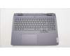 Lenovo 5CB1L55981 Tastatur inkl. Topcase ASM_ITA C 82XW RGB