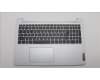 Lenovo COVER UpCase_RUS C82XF NFP CG NBL PLDF für Lenovo IdeaPad Slim 5 16IRL8 (82XF)