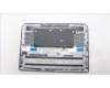 Lenovo COVER Lower Case C 83DV für Lenovo LOQ 15i 15IRX9 Gen 9 (83DV/83KH)