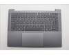 Lenovo COVER UpCaseASM UKE H83J0 LG ML NBL für Lenovo IdeaPad Slim 5 Gen 10 (83HR)