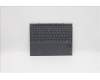 Lenovo DOCKING DOCKING H 82MA SLA GY NORDIC für Lenovo Yoga Duet 7 -13ITL6 (82MA)